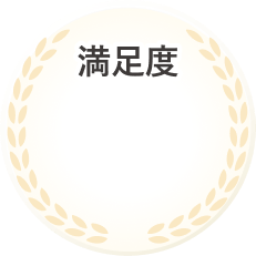 満足度