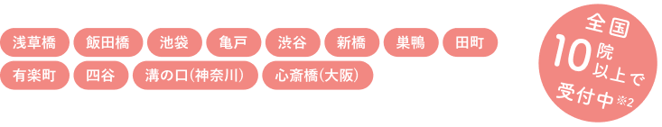 浅草橋・飯田橋・池袋・亀戸・渋谷・新橋・巣鴨・田町・有楽町・四谷・溝の口（神奈川）・心斎橋（大阪）・全国10院以上で受付中