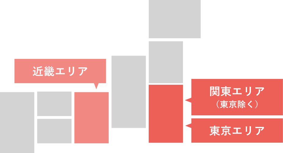 対面診療対応エリア