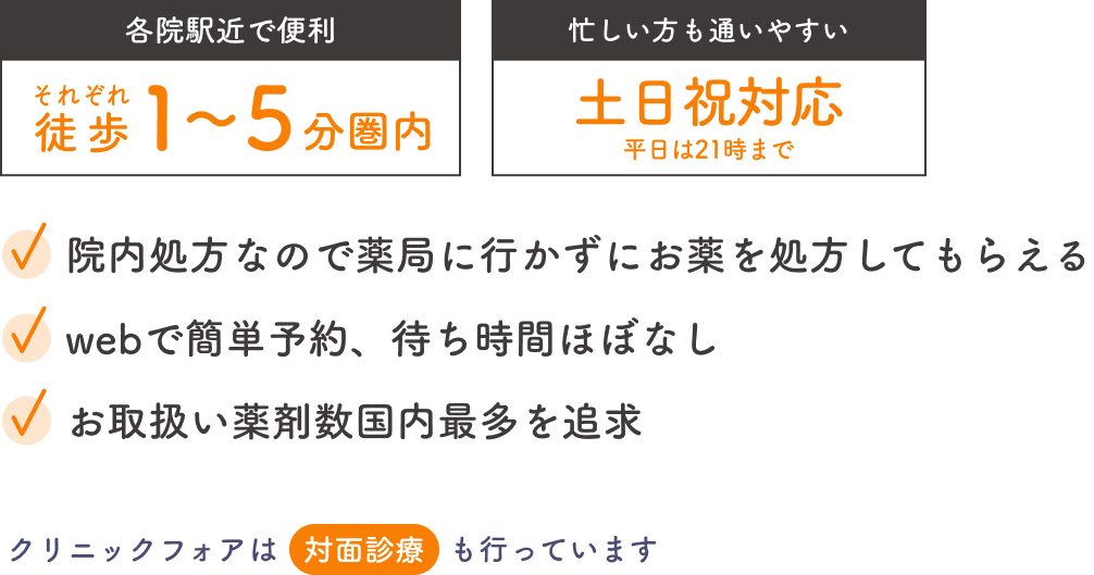 肥満症治療｜各院それぞれ徒歩1～5分圏内｜忙しい方も通いやすい土日祝対応（平日は21時まで）
