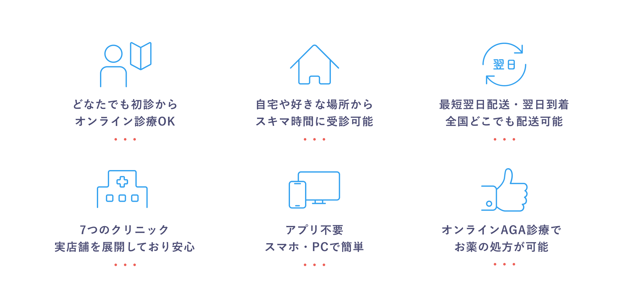 どなたでも初診からオンライン診療OK | 自宅や好きな場所からスキマ時間に受診可能 | 最短翌日配送・翌日到着全国どこでも配送可能 | 7つのクリニック実店舗を展開しており安心 | アプリ不要スマホ・PCで簡単 | オンラインAGA診療でお薬の処方が可能