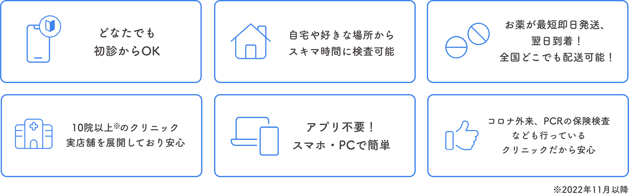 クリニックフォアのオンライン検査が選ばれる6つの具体理由