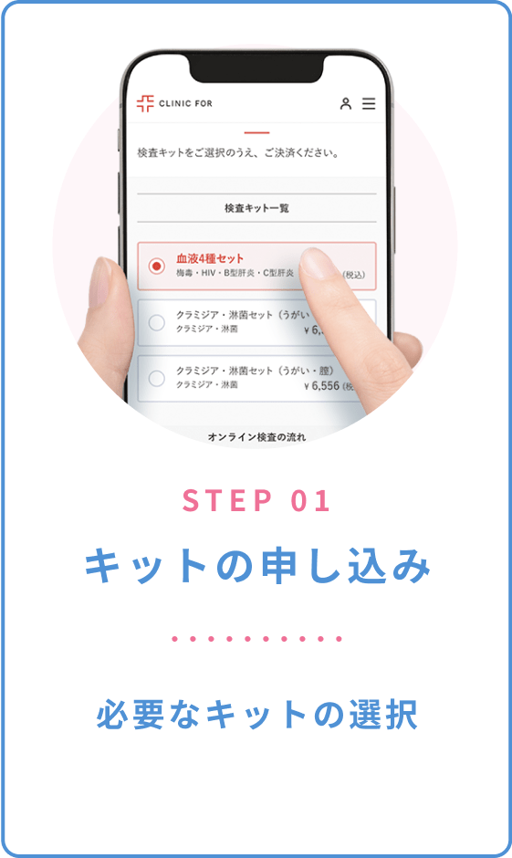 STEP 01 キットの申し込み