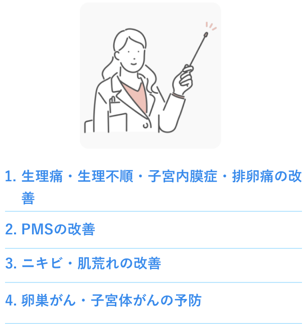 生理痛・生理不順・子宮内膜症・排卵痛の改善、PMSの改善、ニキビ・肌荒れの改善、卵巣がん・子宮体がんの予防