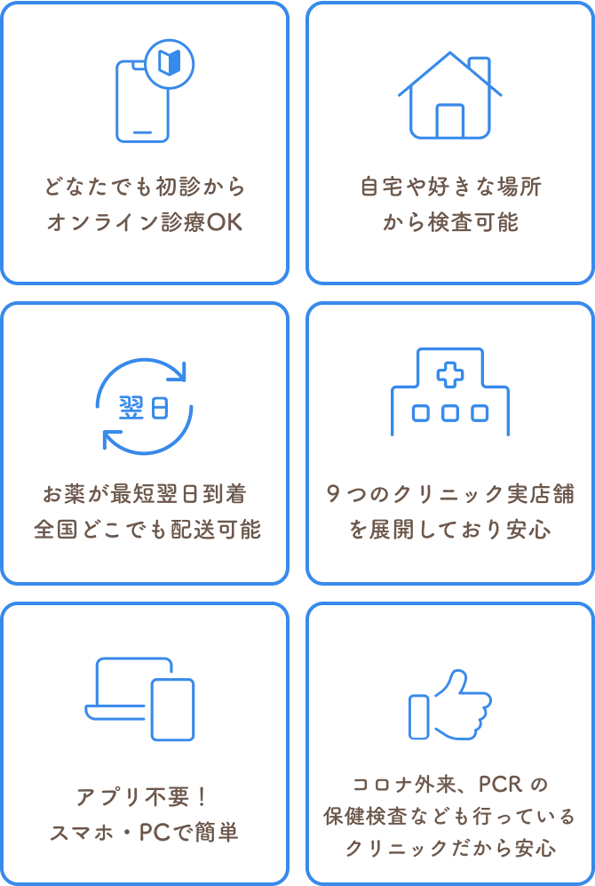 どなたでも初診からオンライン診療OK | 自宅や好きな場所からスキマ時間に検査可能 | お薬が最短即日発送、翌日到着！全国どこでも配送可能！ | 9つのクリニック実店舗を展開しており安心 | アプリ不要！スマホ・PCで簡単 | コロナ外来、PCRの保険検査なども行っているクリニックだから安心