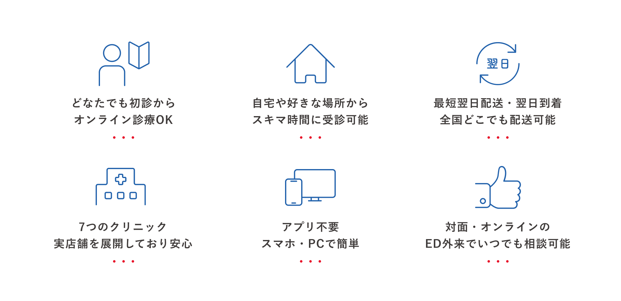 どなたでも初診からオンライン診療OK | 自宅や好きな場所からスキマ時間に受診可能 | 最短翌日配送・翌日到着全国どこでも配送可能 | 7つのクリニック実店舗を展開しており安心 | アプリ不要スマホ・PCで簡単 | 対面・オンラインのED外来でいつでも相談可能