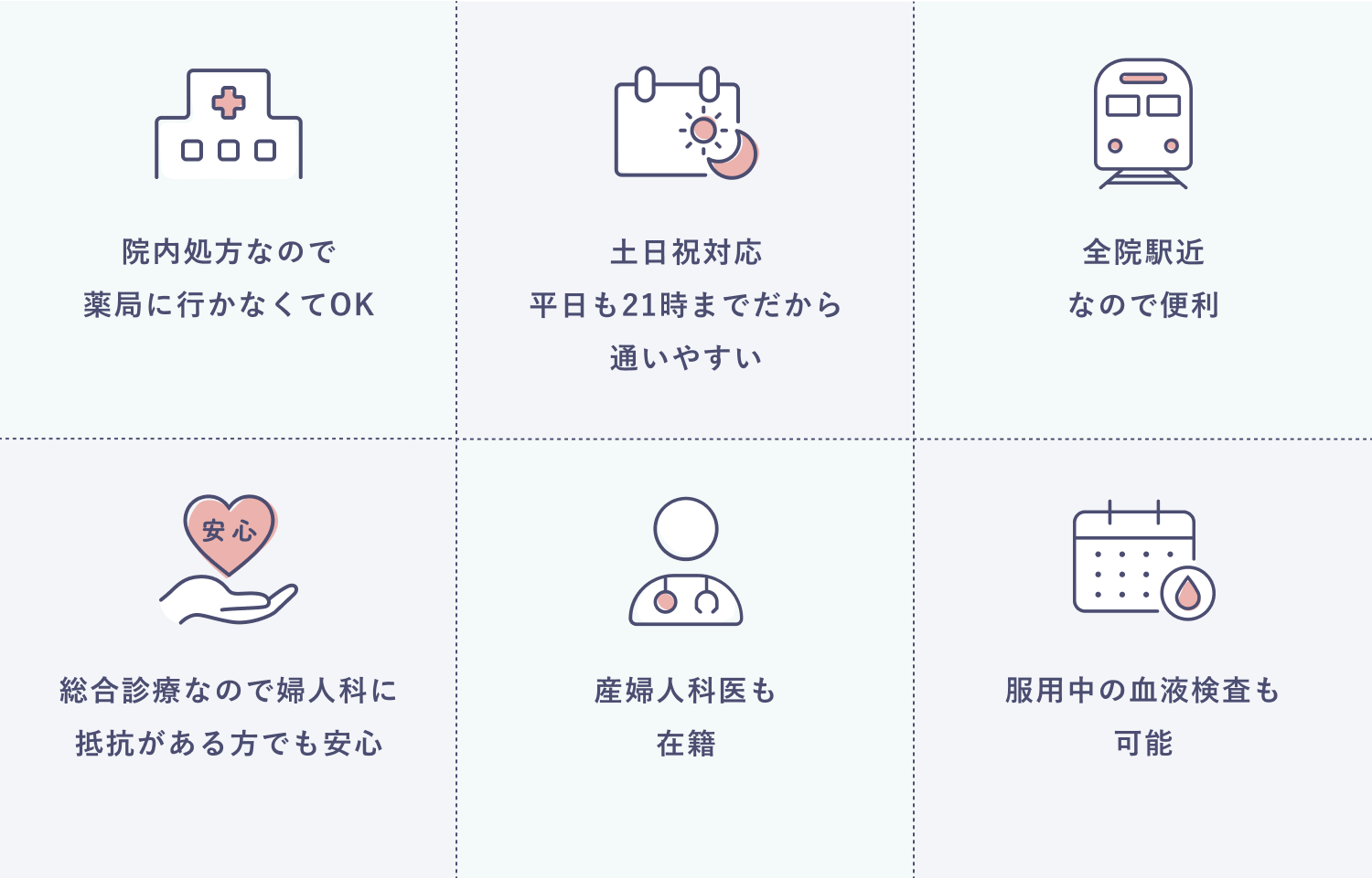 クリニックフォアのピル診療が選ばれる6つの具体理由