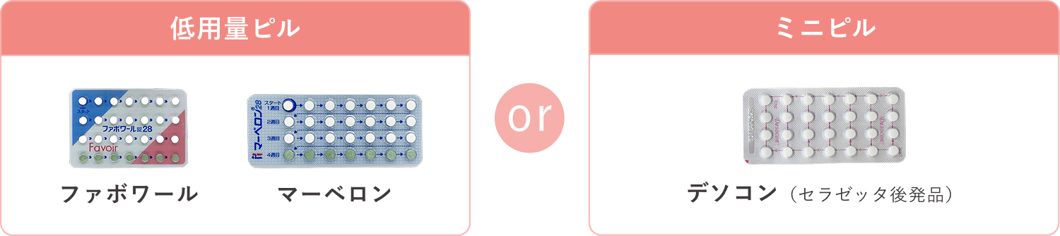 低用量ピル ファボワール マーベロン OR ミニピル デソコン（セラゼッタ後発品）