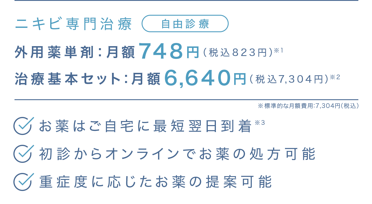 ニキビ専門治療（自由診療）。重症度に応じた薬がオンラインで処方可能