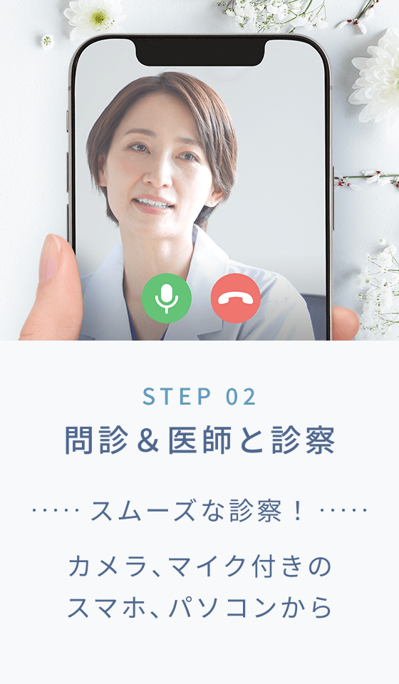 STEP 02 問診＆医師と診察