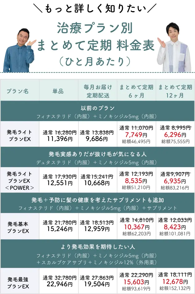 価格表