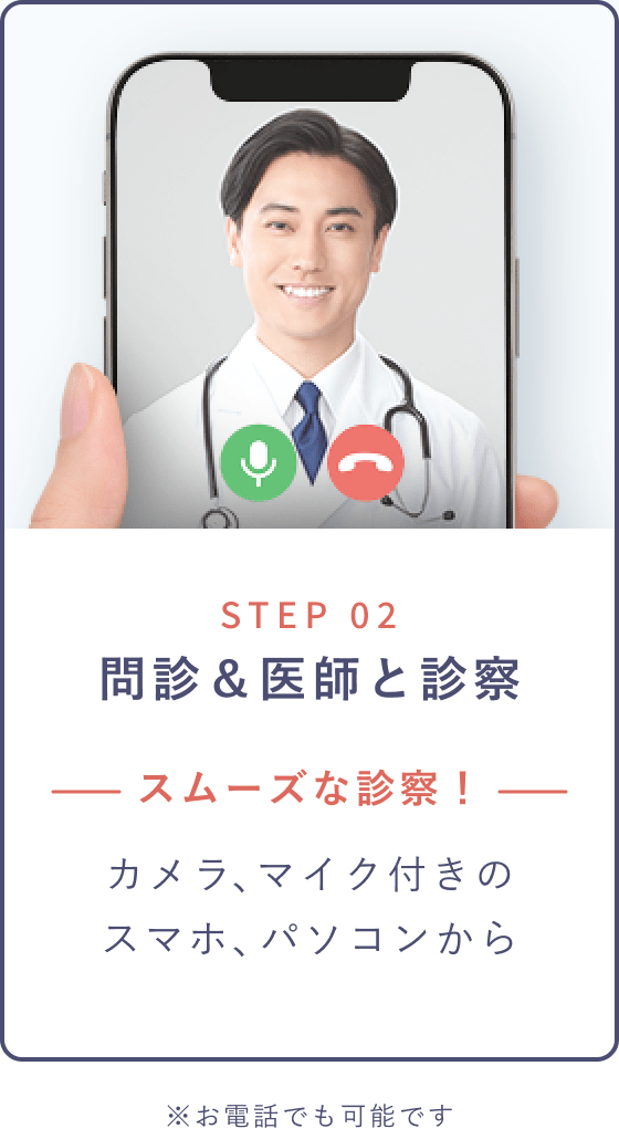 STEP 02 問診＆医師と診察