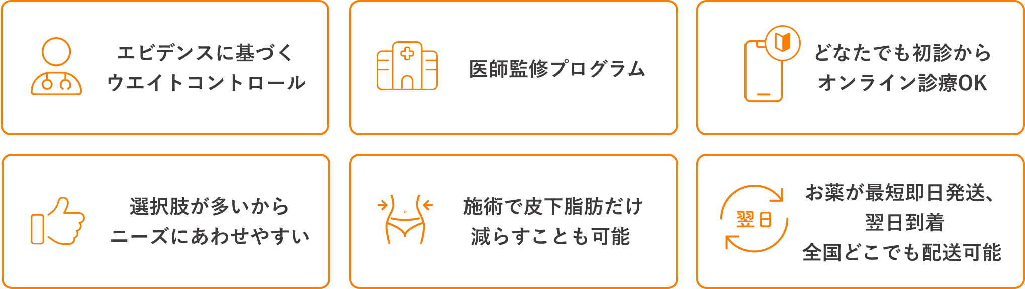 エビデンスに基づくメディカルダイエット | 医師監修ダイエットプログラム | どなたでも初診からオンライン診療OK | 選択肢が多いからニーズにあわせやすい | 痩身施術で皮下脂肪だけ減らすことも可能 | お薬が最短即日発送、翌日到着 | 全国どこでも配送可能