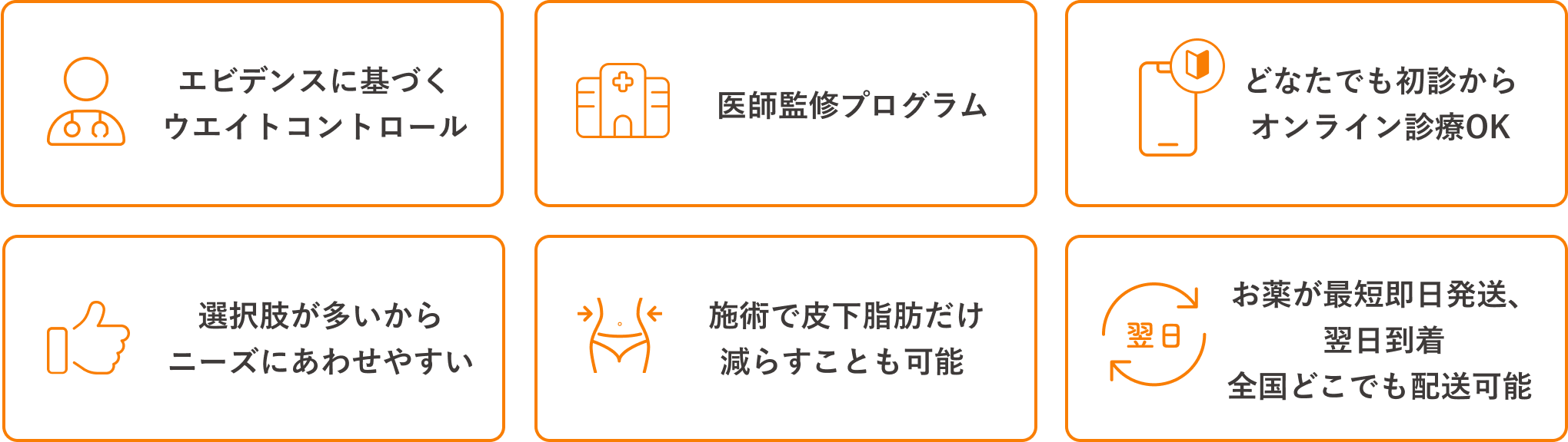 クリニックフォアが選ばれる6つの具体理由