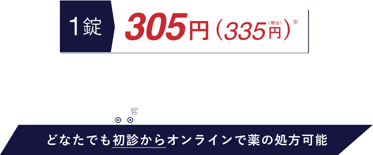 ED(勃起障害・勃起不全)のオンライン診療(自由診療)