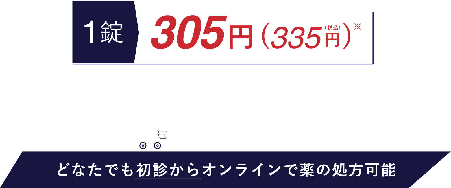 ED（勃起障害・勃起不全）のオンライン診療（自由診療）