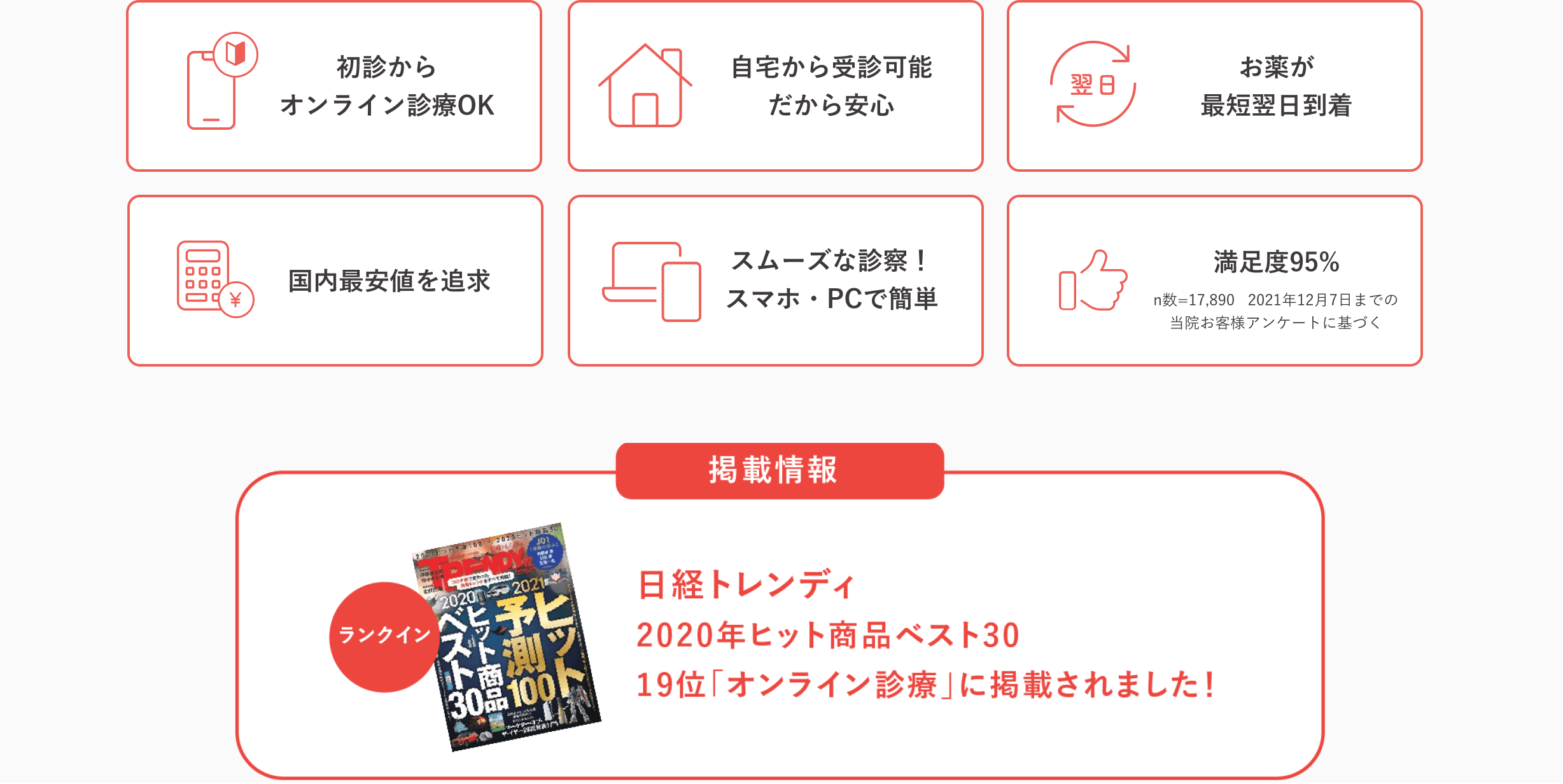 クリニックフォアが選ばれる6つの具体理由