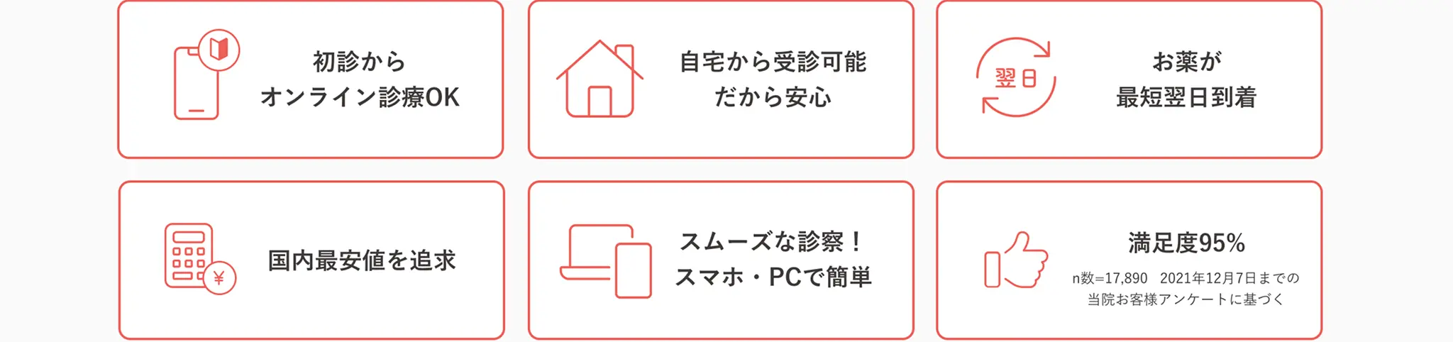 クリニックフォアが選ばれる6つの具体理由