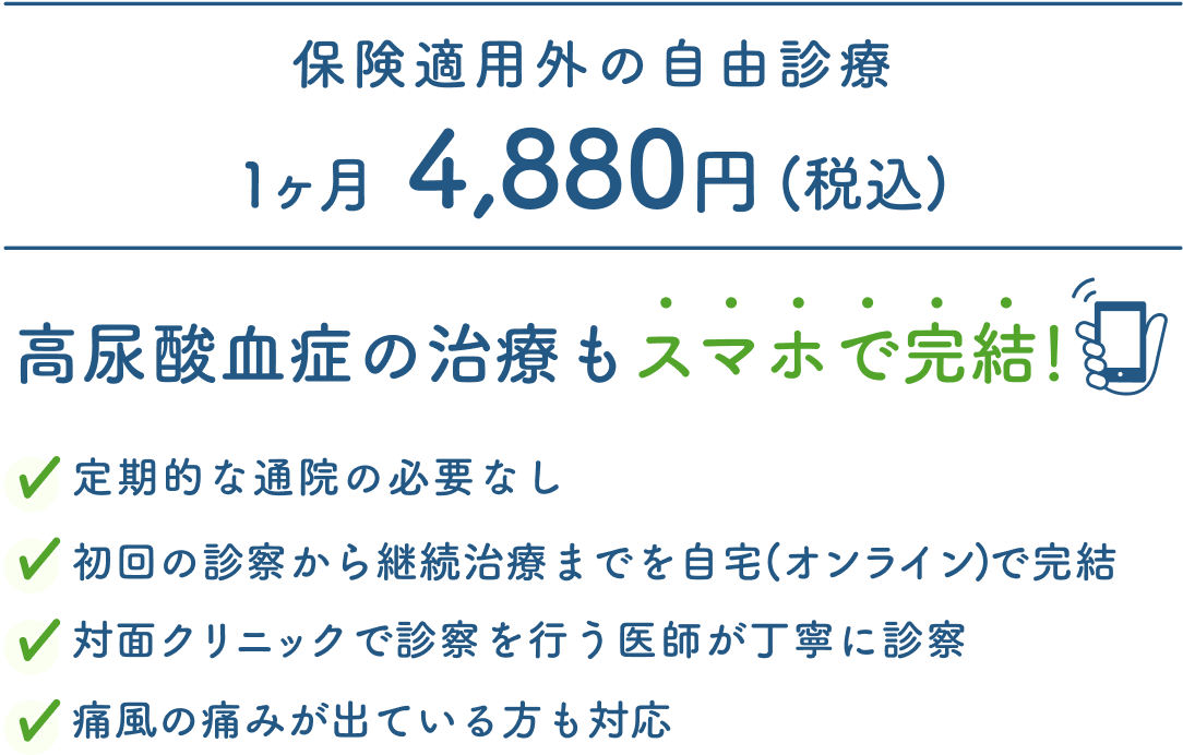 高尿酸血症のオンライン診療（自由診療）