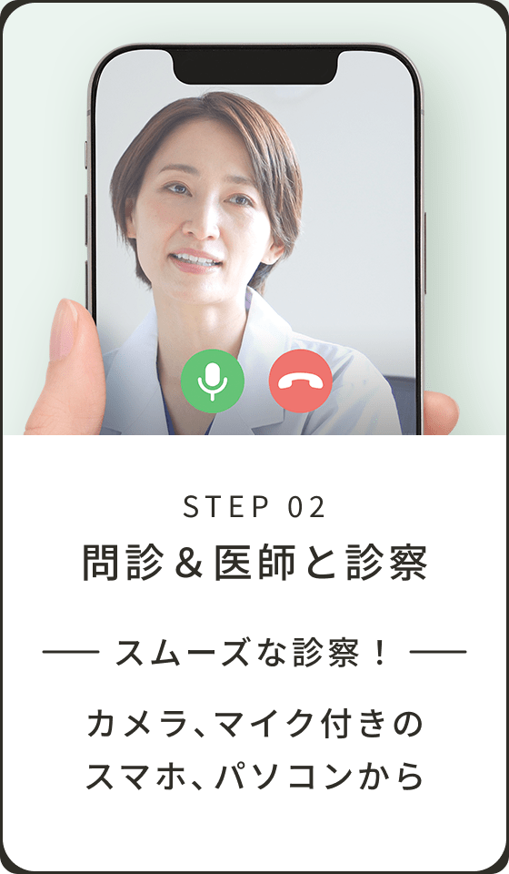 STEP 02 問診＆医師と診察