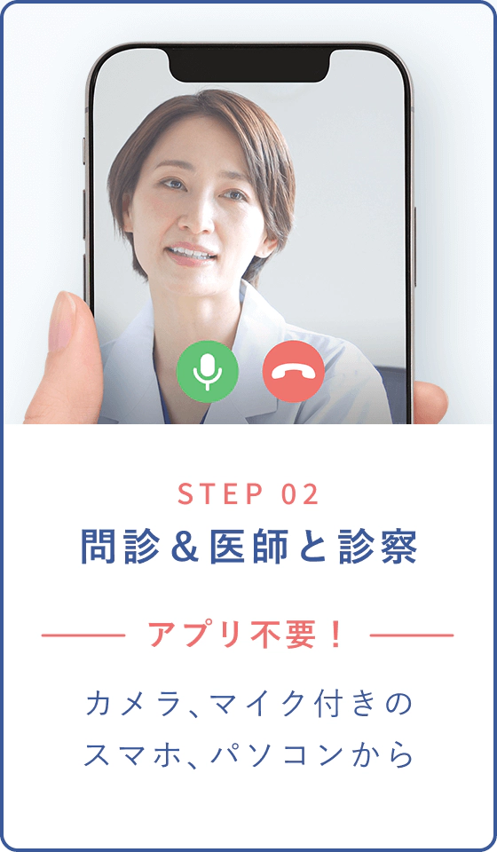 STEP 02 問診＆医師と診察