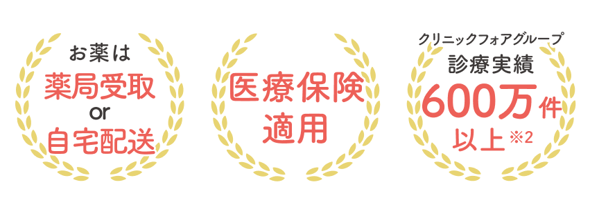 お薬は薬局受取 or 自宅配送 | 医療保険適用 | クリニックフォアグループ診療実績600万件以上※2