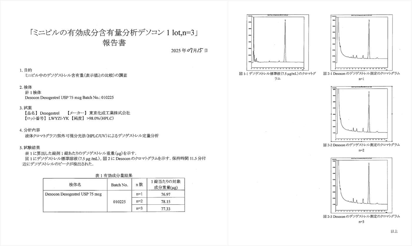 データ