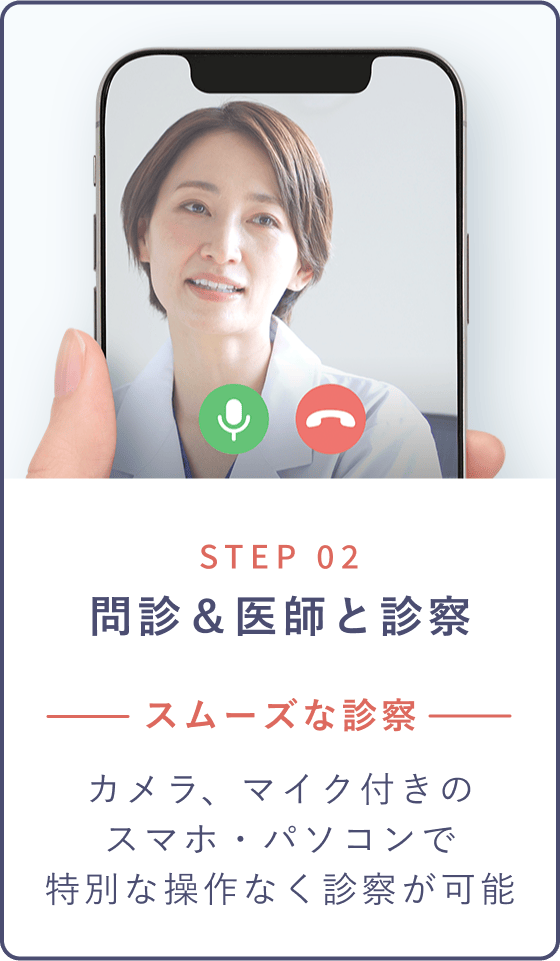 STEP 02 問診＆医師と診察