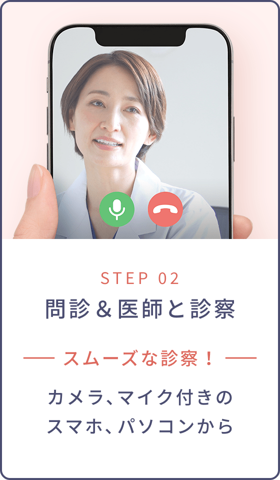 STEP 02 問診＆医師と診察