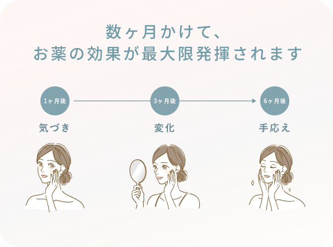 数カ月後、うれしい肌の変化がまっているかも。