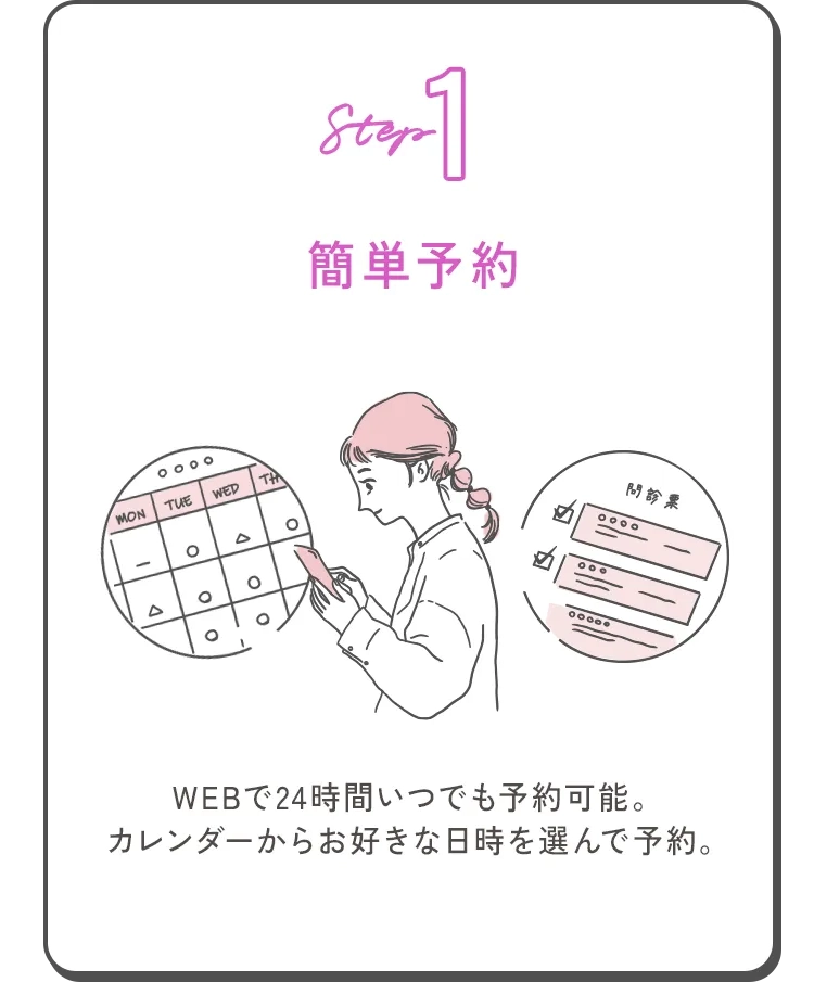 Step1 簡単予約