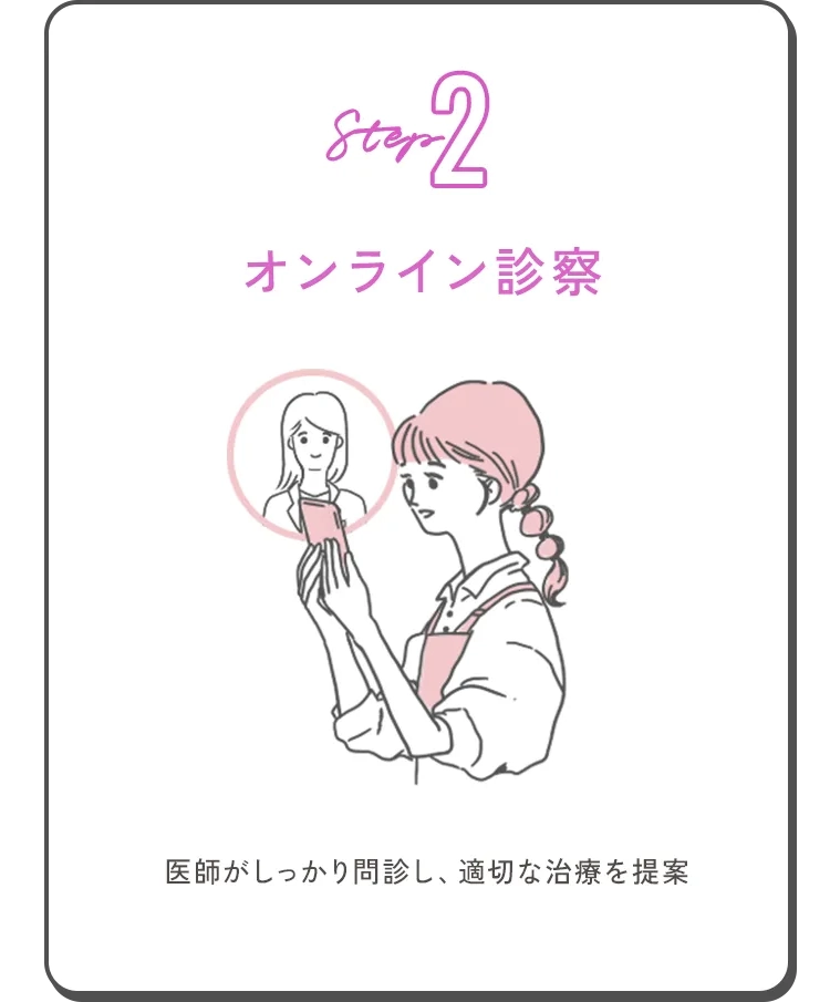 Step2 オンライン診察