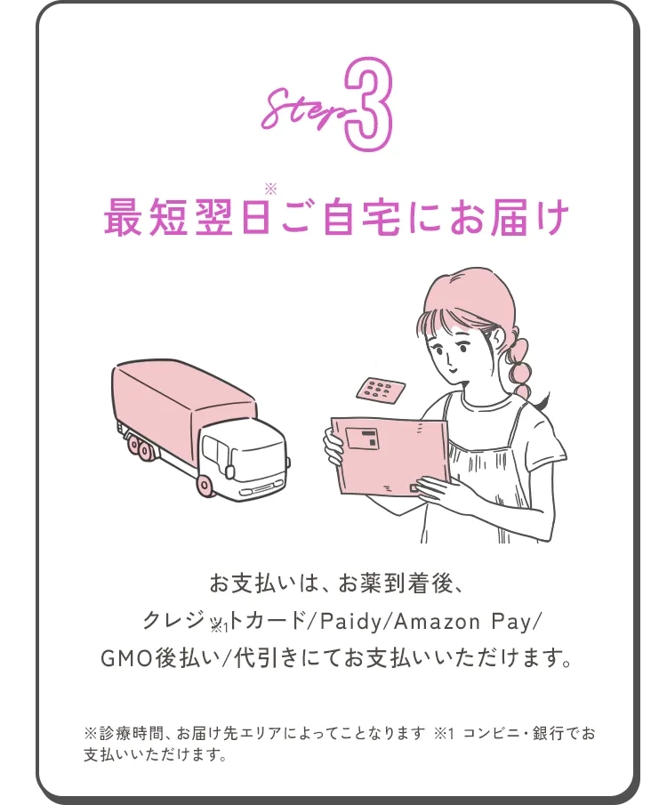 Step3 最短翌日ご自宅にお届け