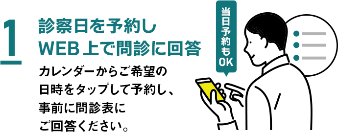 1 診察日を予約しWEB上で問診に回答