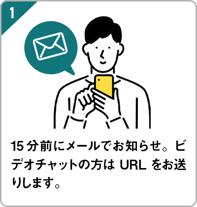 15分前にメールでお知らせ。ビデオチャットの方はURLをお送りします。