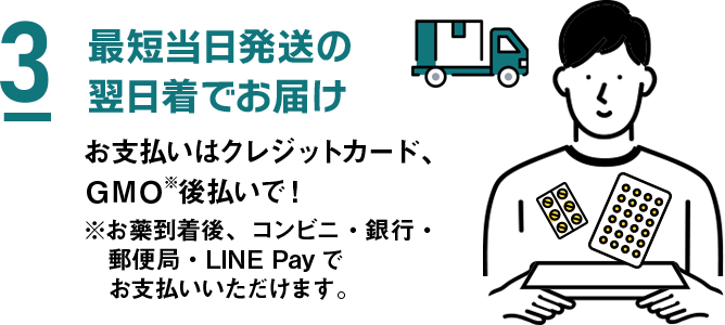 3 最短当日発送の翌日着でお届け