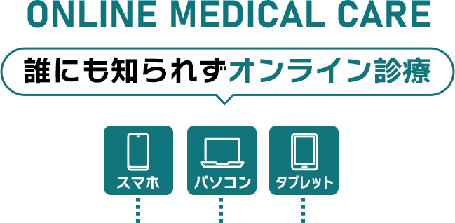 誰にも知られずオンライン診療