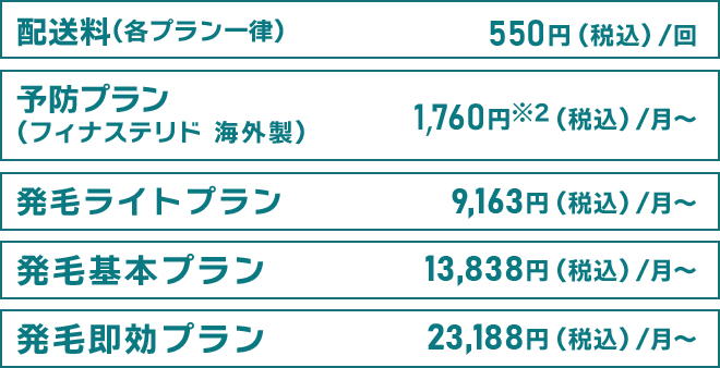 各料金