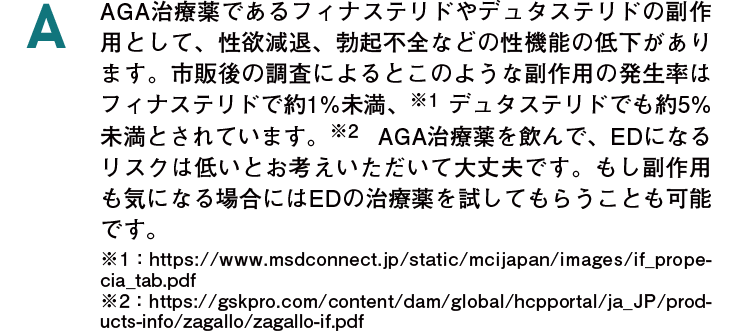 A10