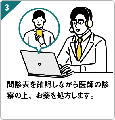 問診票を確認しながら医師の診察の上、お薬を処方します。