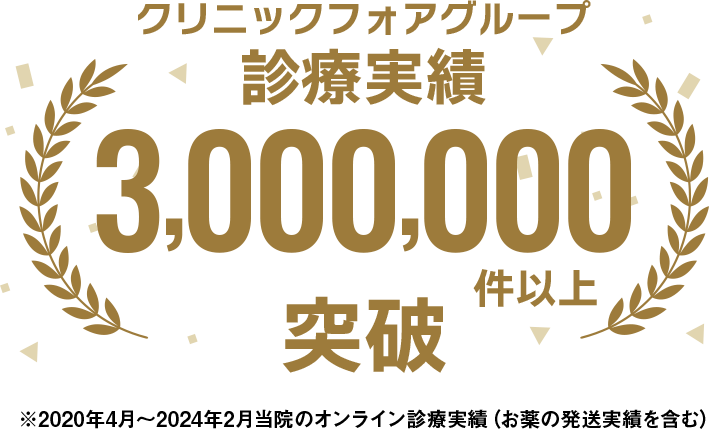 クリニックフォアグループ診療実績 1,000,000件以上突破