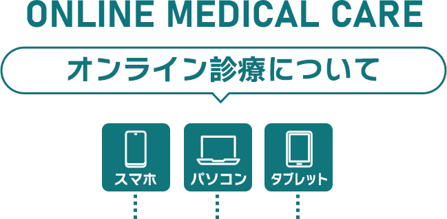 誰にも知られずオンライン診療