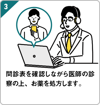 問診票を確認しながら医師の診察の上、お薬を処方します。
