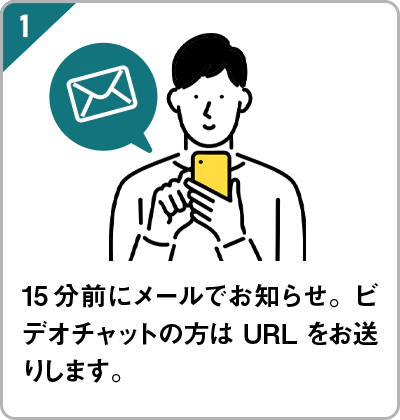 15分前にメールでお知らせ。ビデオチャットのURLをお送りします。