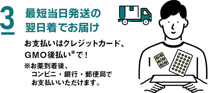 3 最短当日発送の翌日着でお届け