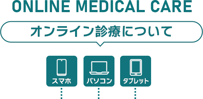 誰にも知られずオンライン診療