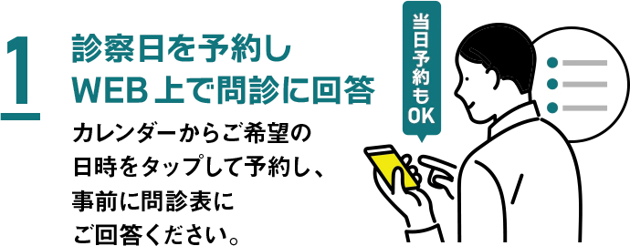 1 診察日を予約しWEB上で問診に回答