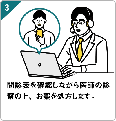 問診票を確認しながら医師の診察の上、お薬を処方します。