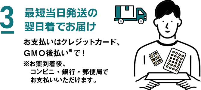 3 最短当日発送の翌日着でお届け