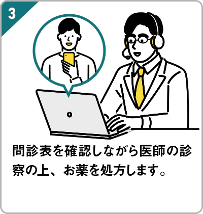 問診票を確認しながら医師の診察の上、お薬を処方します。